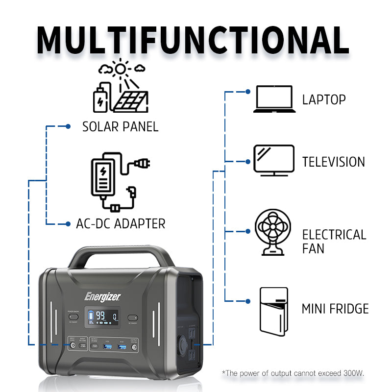 EU Energizer Portable Power Station pps320 + PWS110 110W