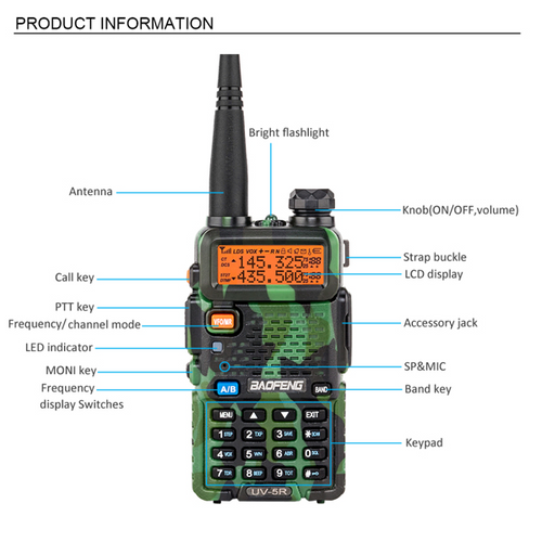 Load image into Gallery viewer, UK Warehouse BAOFENG 1.5&quot; LCD Dual Band Walkie Talkie
